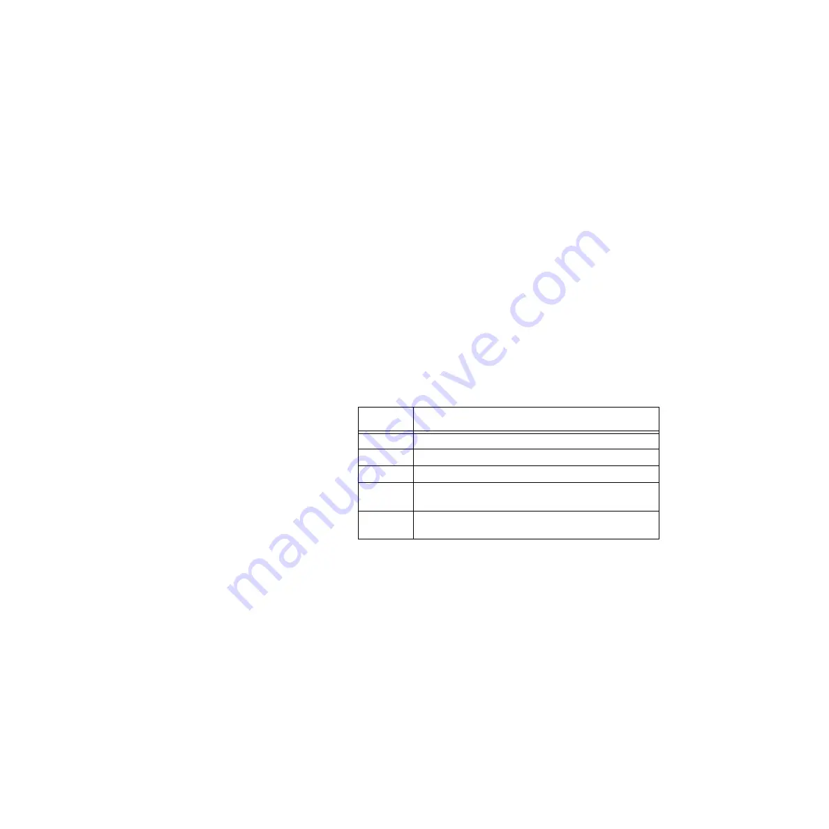 Watlow Anafaze PPC-2000 User Manual Download Page 195