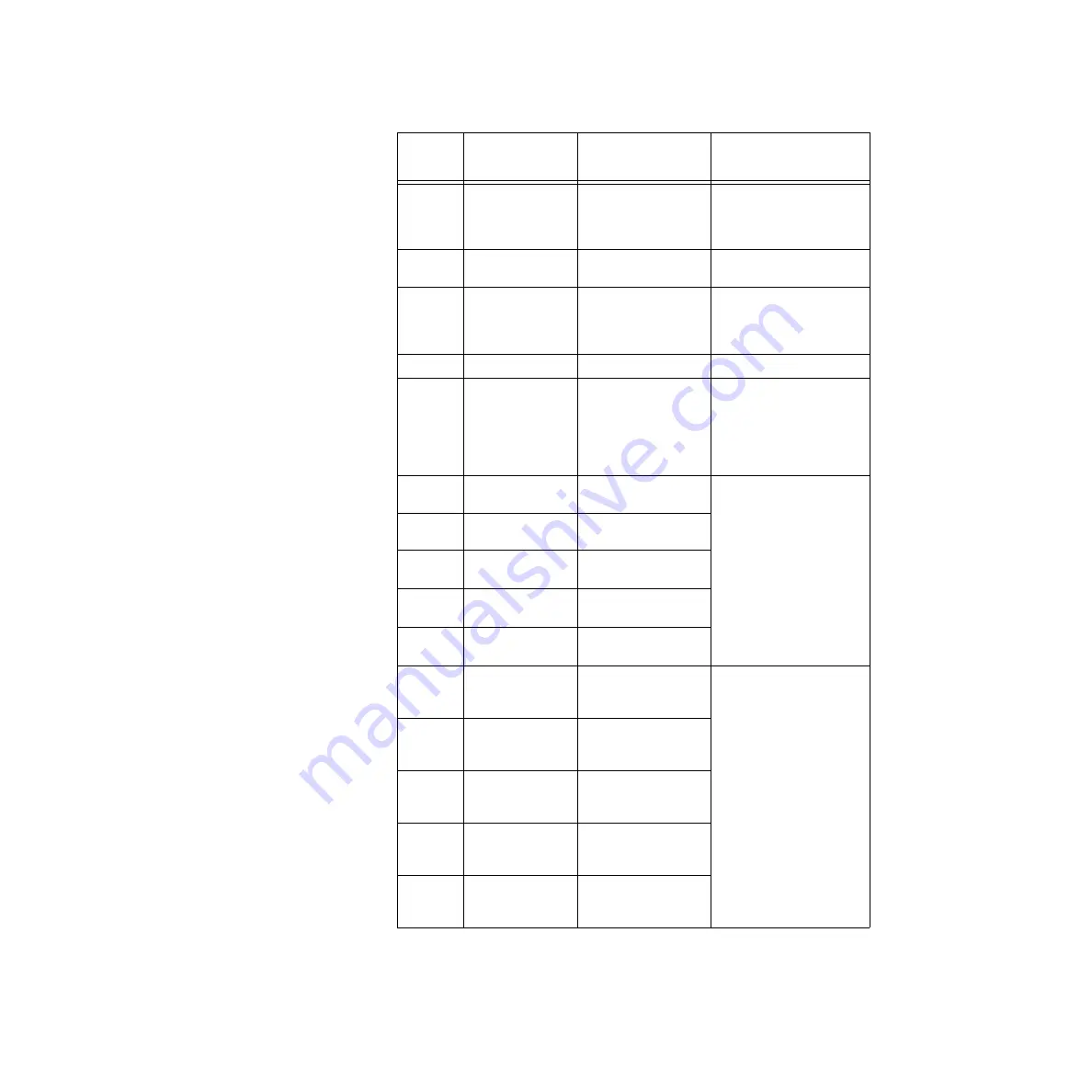 Watlow Anafaze PPC-2000 User Manual Download Page 209