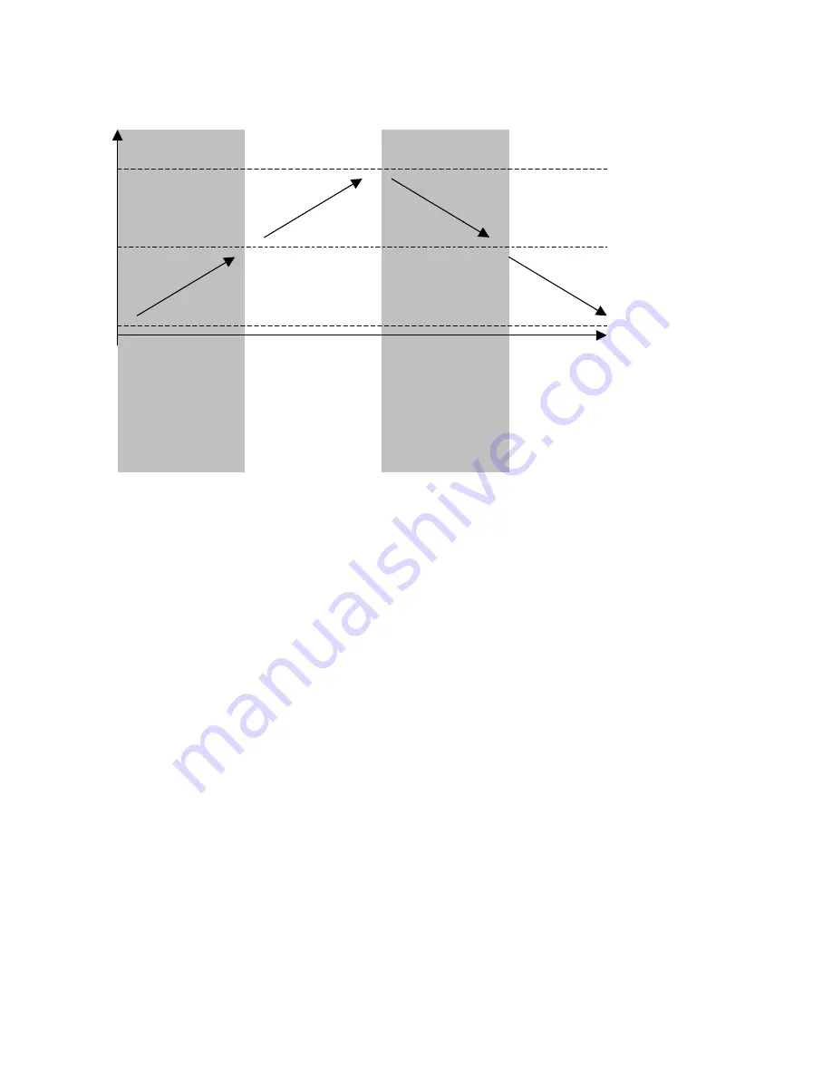 Watlow Anafaze PPC-2000 User Manual Download Page 212