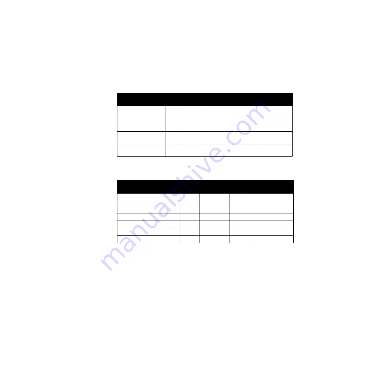 Watlow Anafaze PPC-2000 User Manual Download Page 237