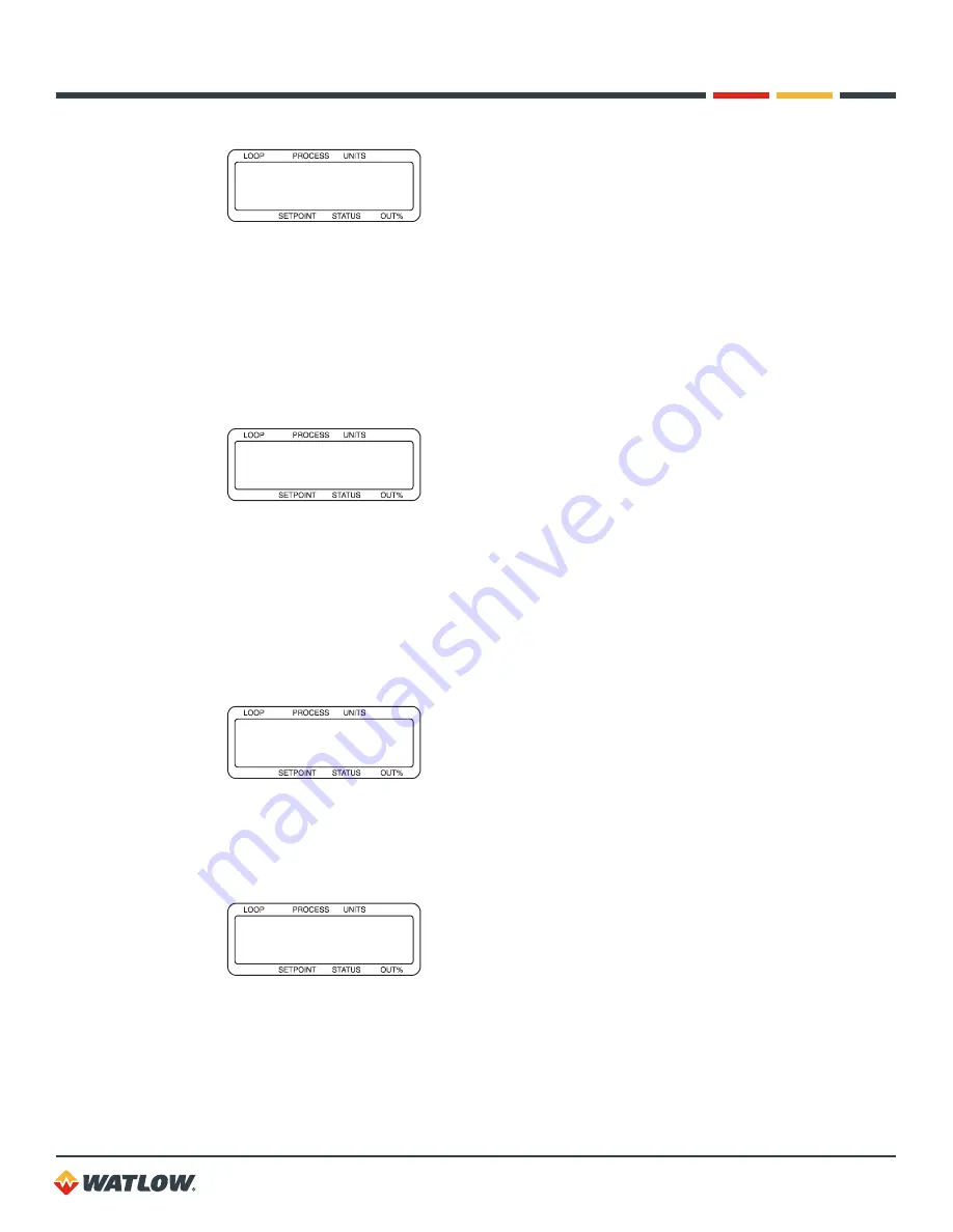 Watlow CLS200 User Manual Download Page 87