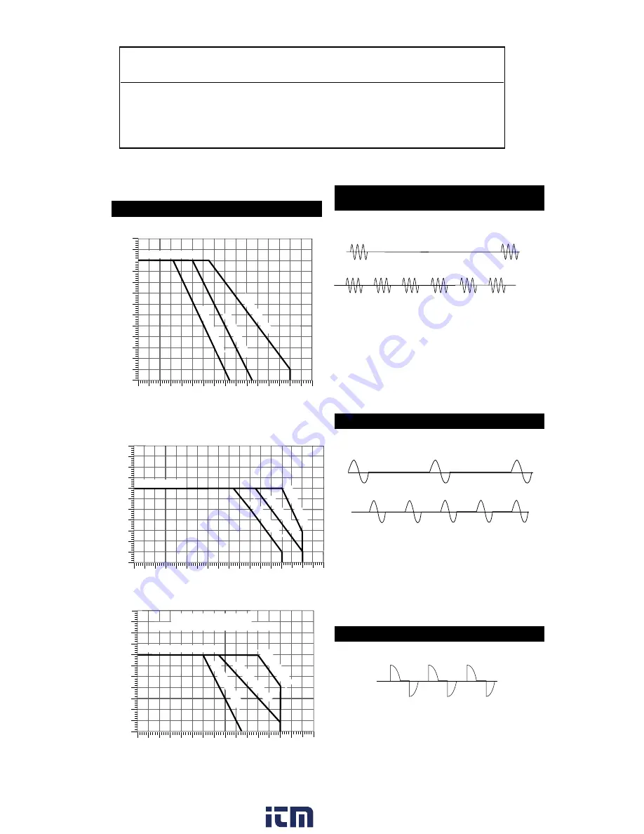 Watlow DIN-A-MITE C User Manual Download Page 5