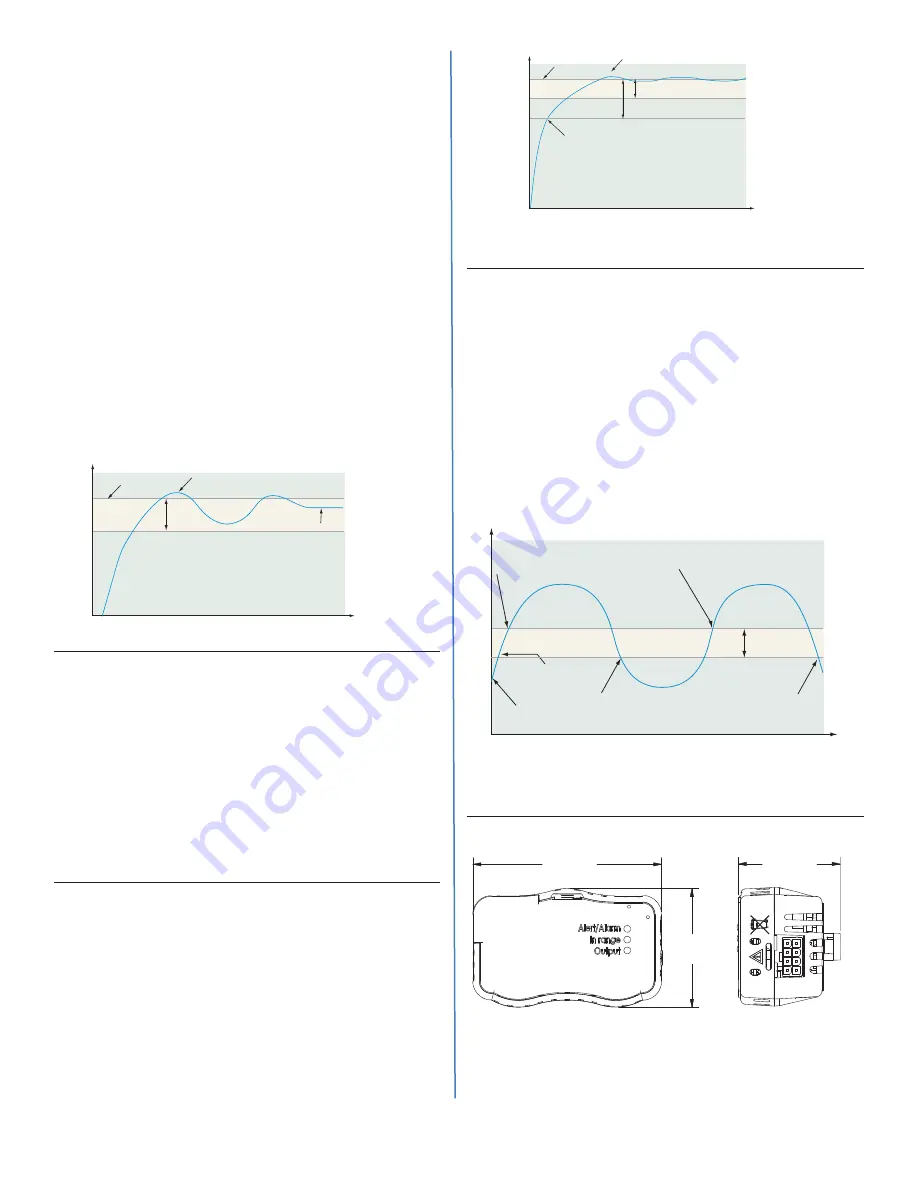 Watlow EHG CLseries Скачать руководство пользователя страница 6