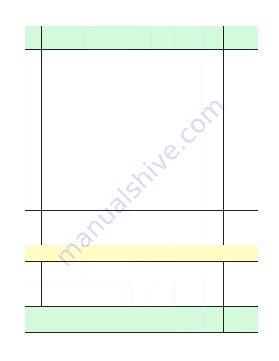 Watlow Ez-Zone PM6 User Manual Download Page 62