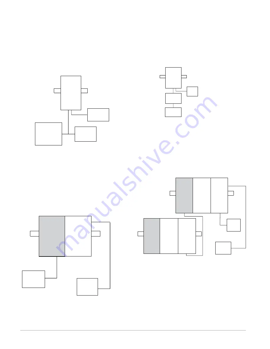 Watlow EZ-ZONE RMC User Manual Download Page 11