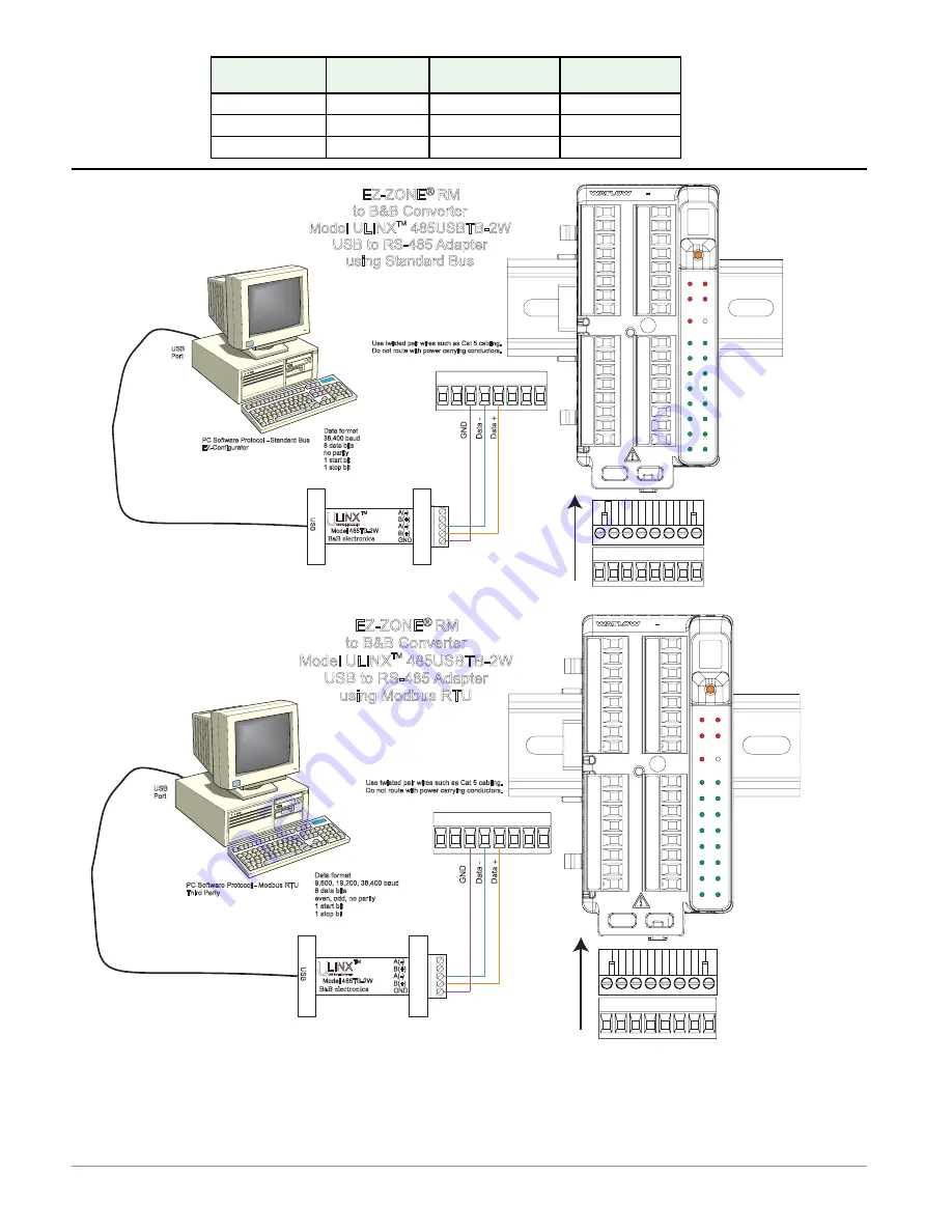 Watlow EZ-ZONE RMC Скачать руководство пользователя страница 33