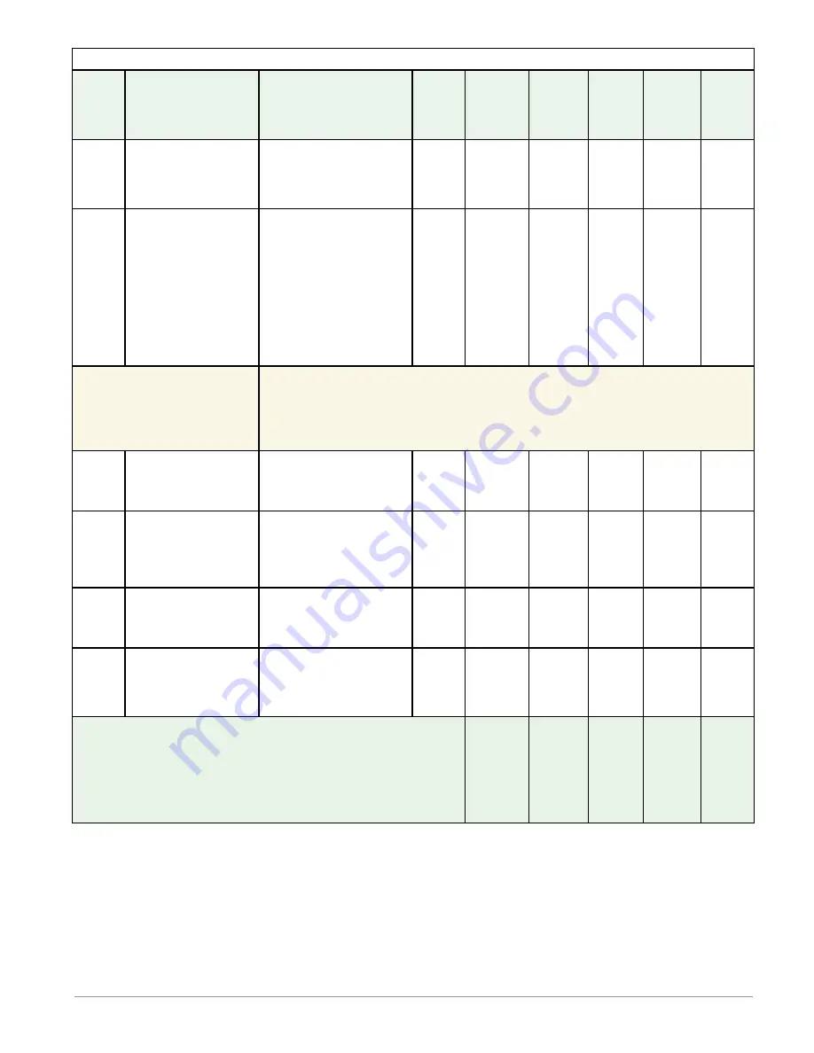 Watlow EZ-ZONE RMC User Manual Download Page 54