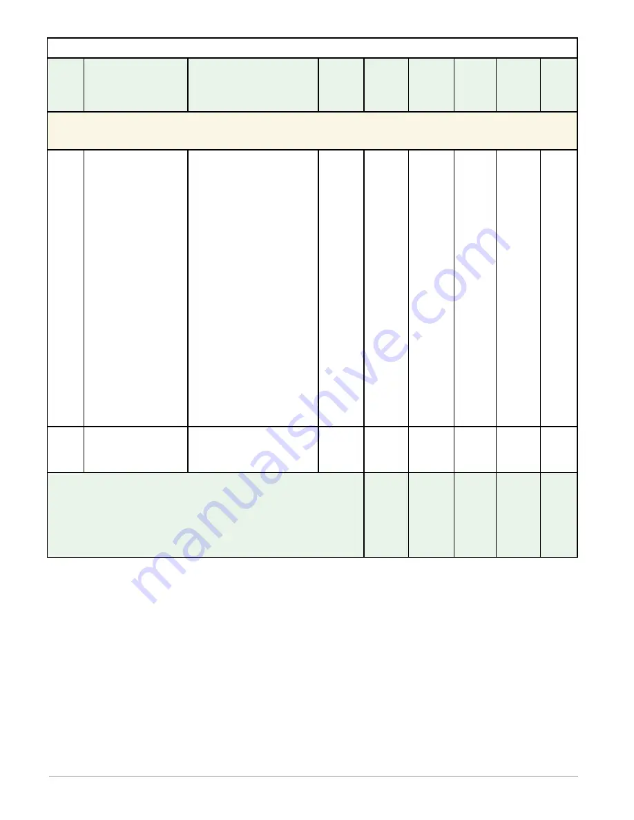 Watlow EZ-ZONE RMC User Manual Download Page 71