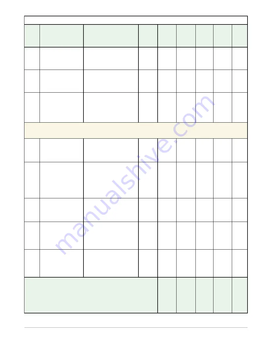 Watlow EZ-ZONE RMC User Manual Download Page 86