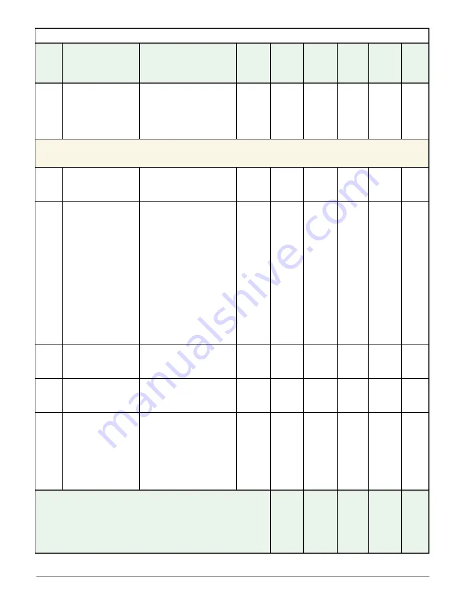 Watlow EZ-ZONE RMC User Manual Download Page 87