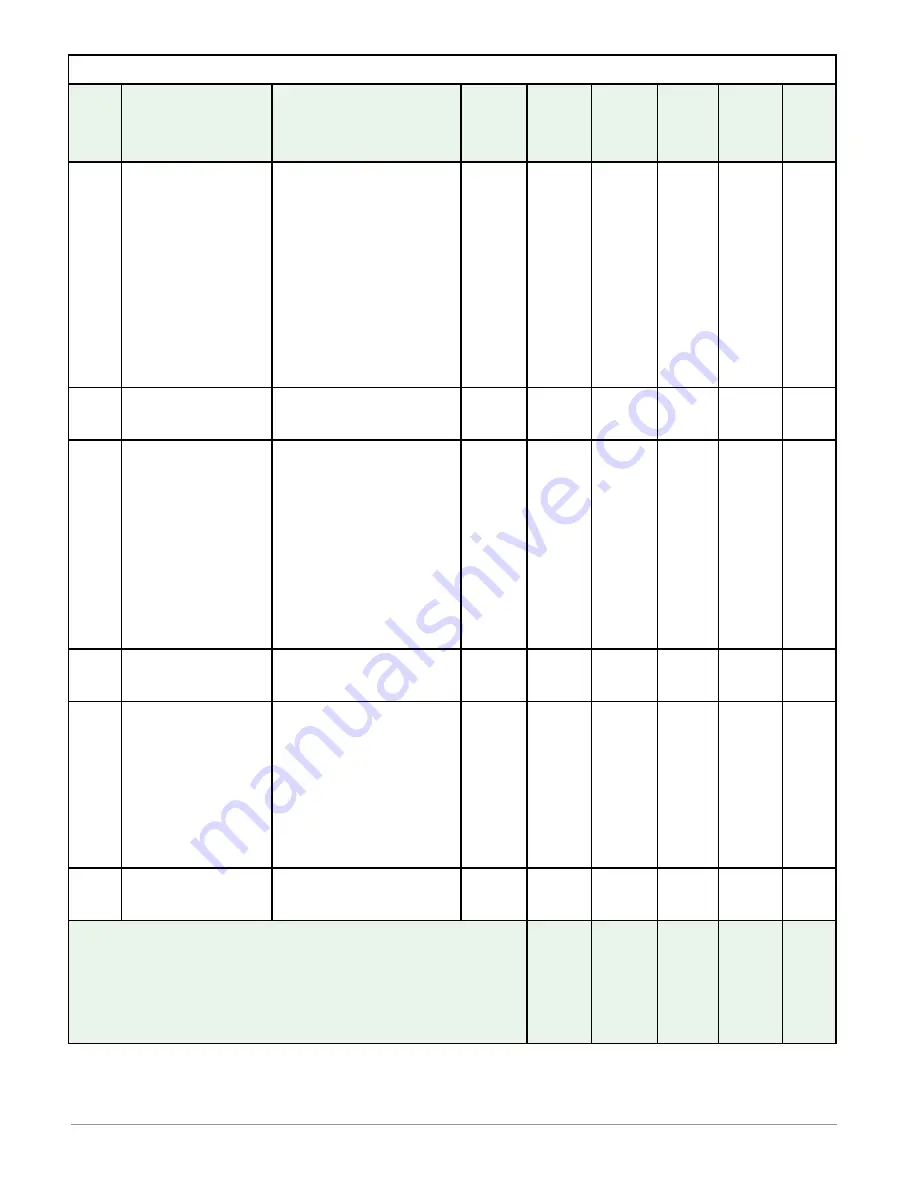 Watlow EZ-ZONE RMC User Manual Download Page 111