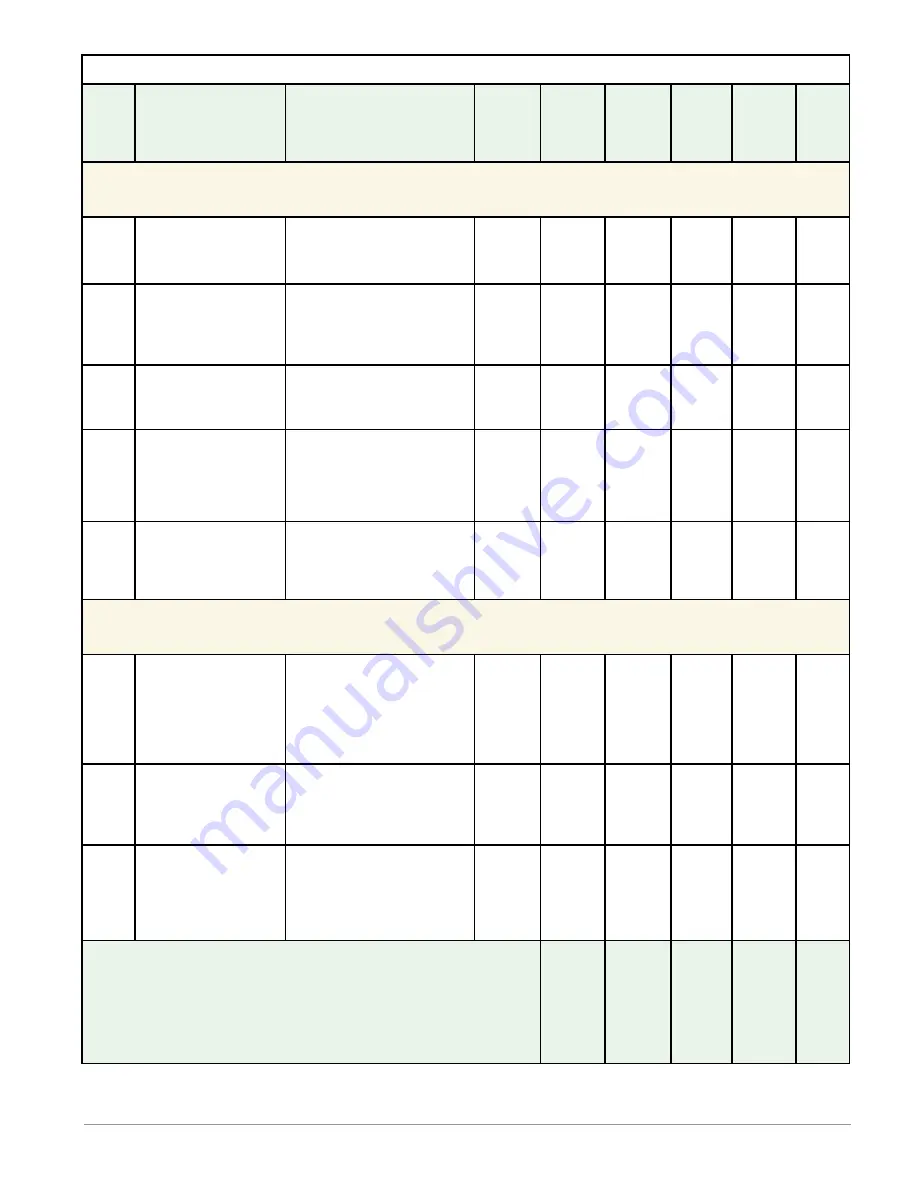 Watlow EZ-ZONE RMC User Manual Download Page 114