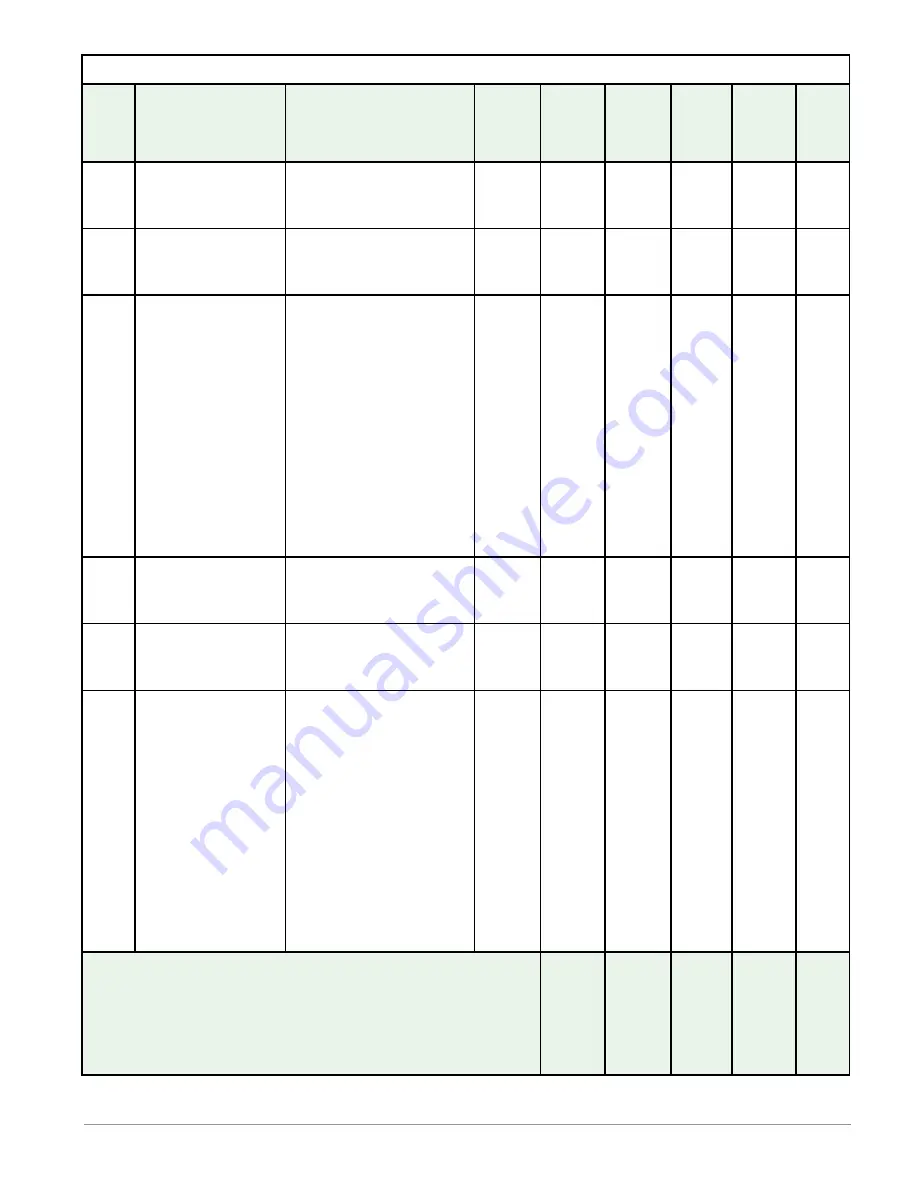 Watlow EZ-ZONE RMC User Manual Download Page 120