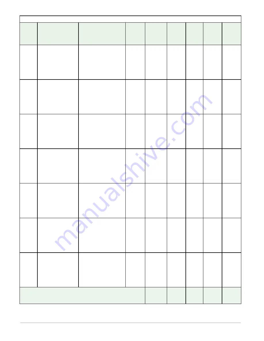 Watlow EZ-ZONE RMC User Manual Download Page 137