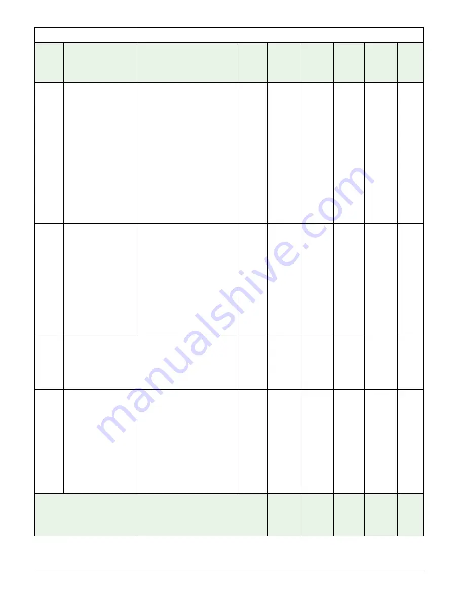 Watlow EZ-ZONE RMC User Manual Download Page 145