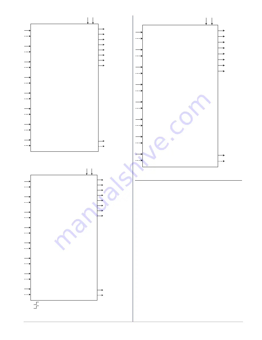 Watlow EZ-ZONE RMC User Manual Download Page 182