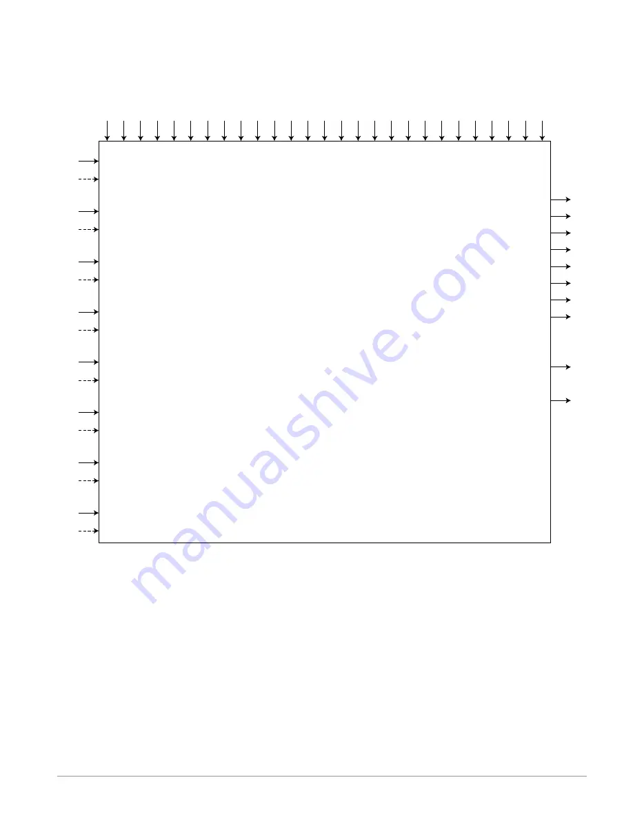 Watlow EZ-ZONE RMC User Manual Download Page 192