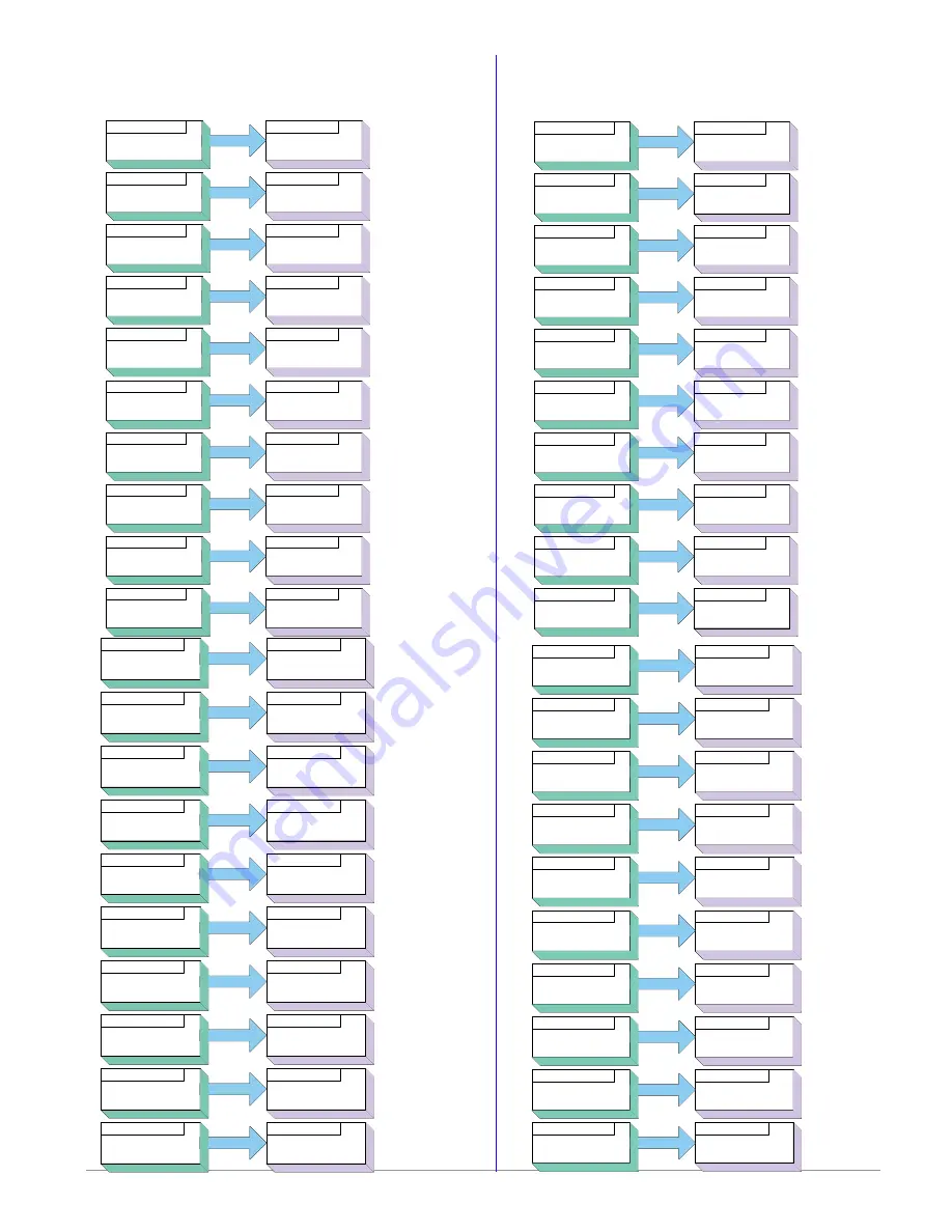 Watlow EZ-ZONE RMC User Manual Download Page 216