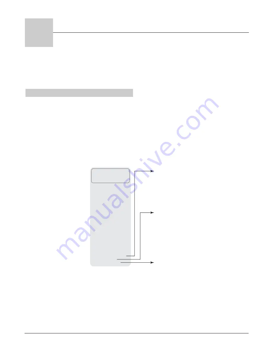 Watlow F4P Series User Manual Download Page 7