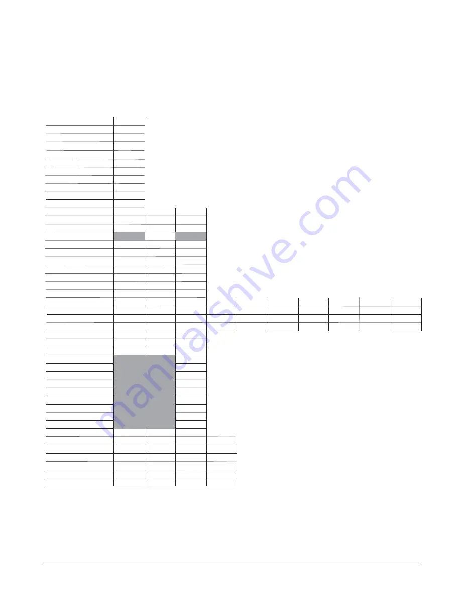 Watlow F4P Series User Manual Download Page 49