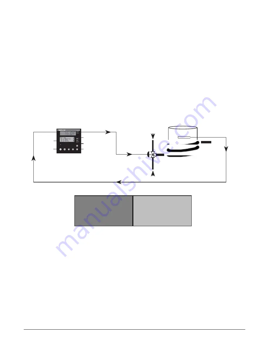 Watlow F4P Series User Manual Download Page 71