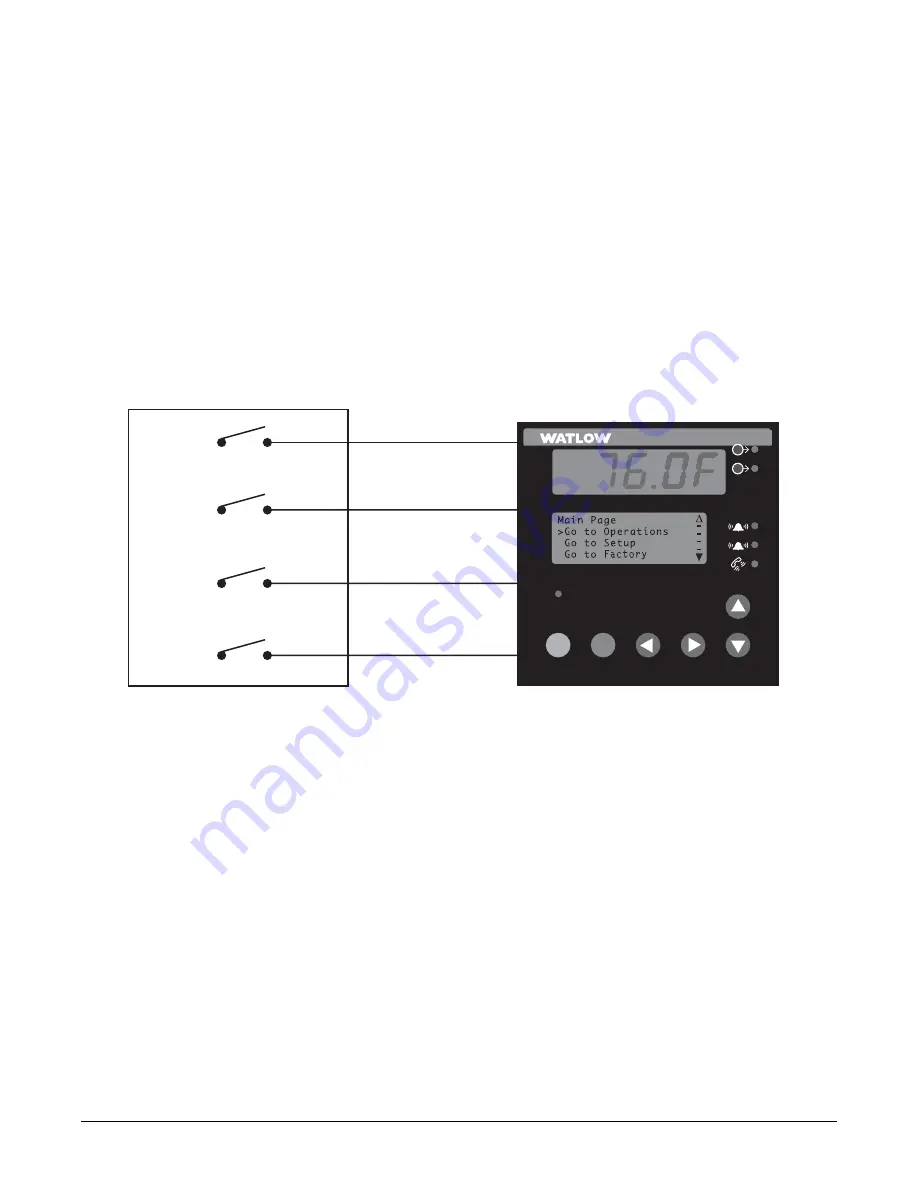 Watlow F4P Series User Manual Download Page 72