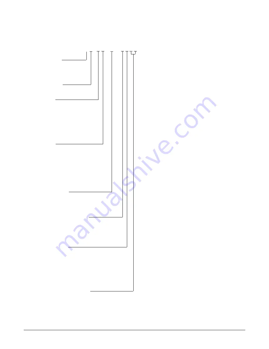 Watlow F4P Series Скачать руководство пользователя страница 111