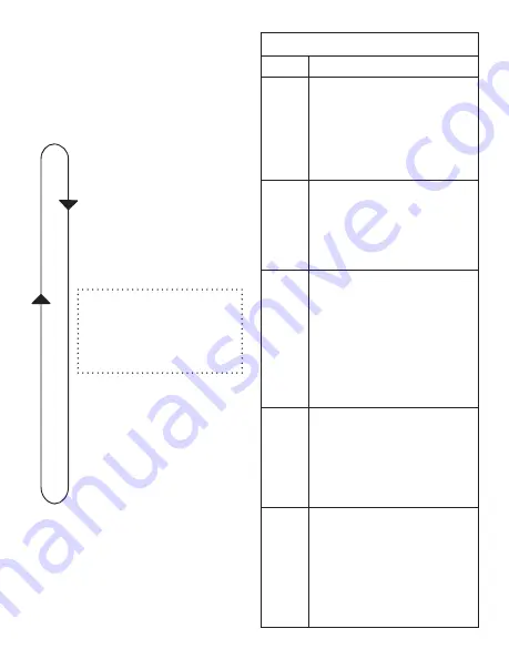 Watlow PM LEGACY Series Скачать руководство пользователя страница 23