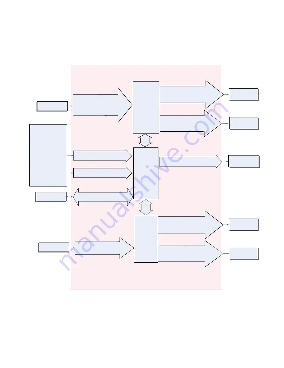 Watlow PM PLUS 6 User Manual Download Page 13