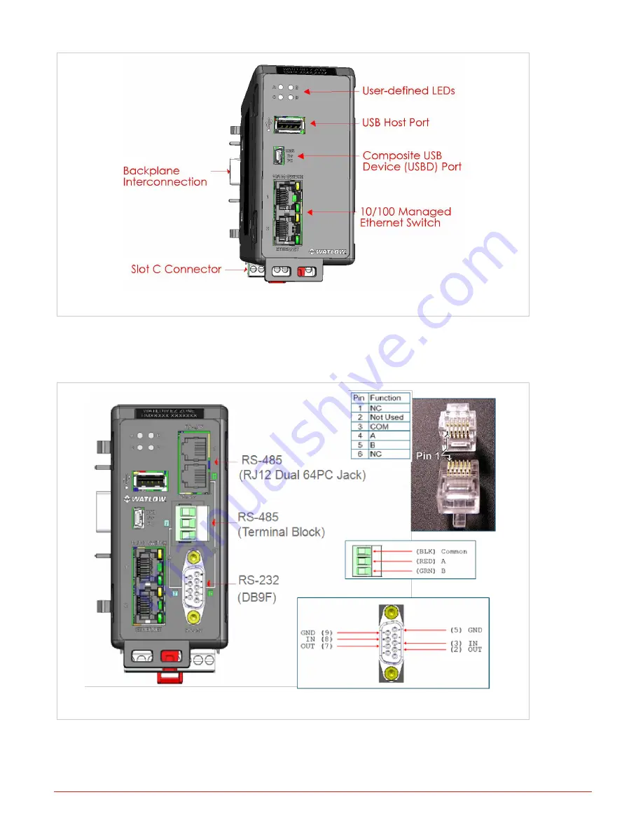 Watlow RMA PLUS User Manual Download Page 13