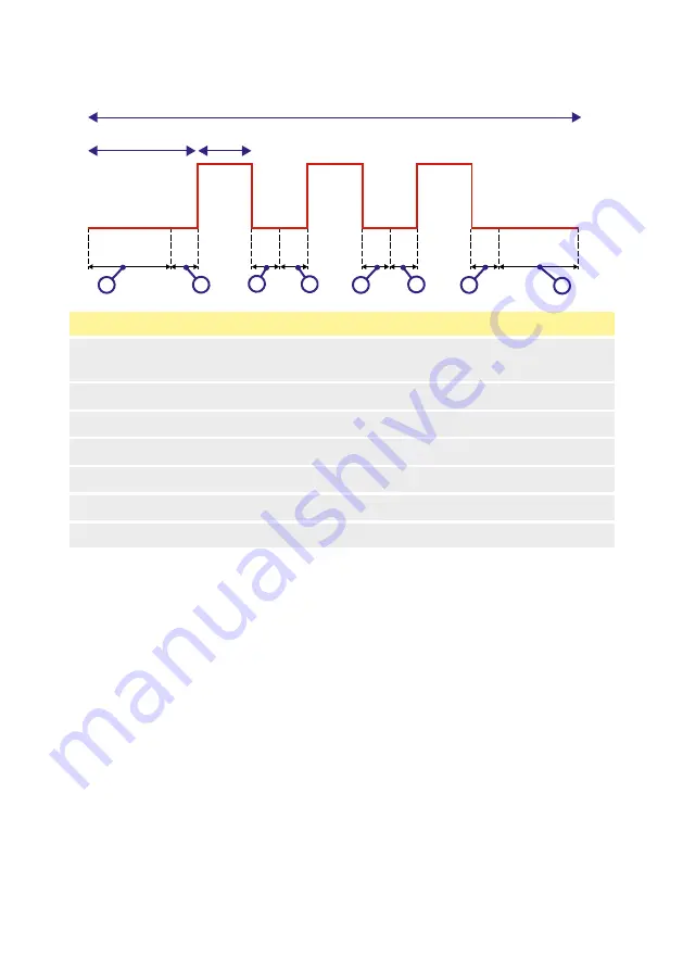 Watson Marlow Pumps 530 Pn Скачать руководство пользователя страница 110