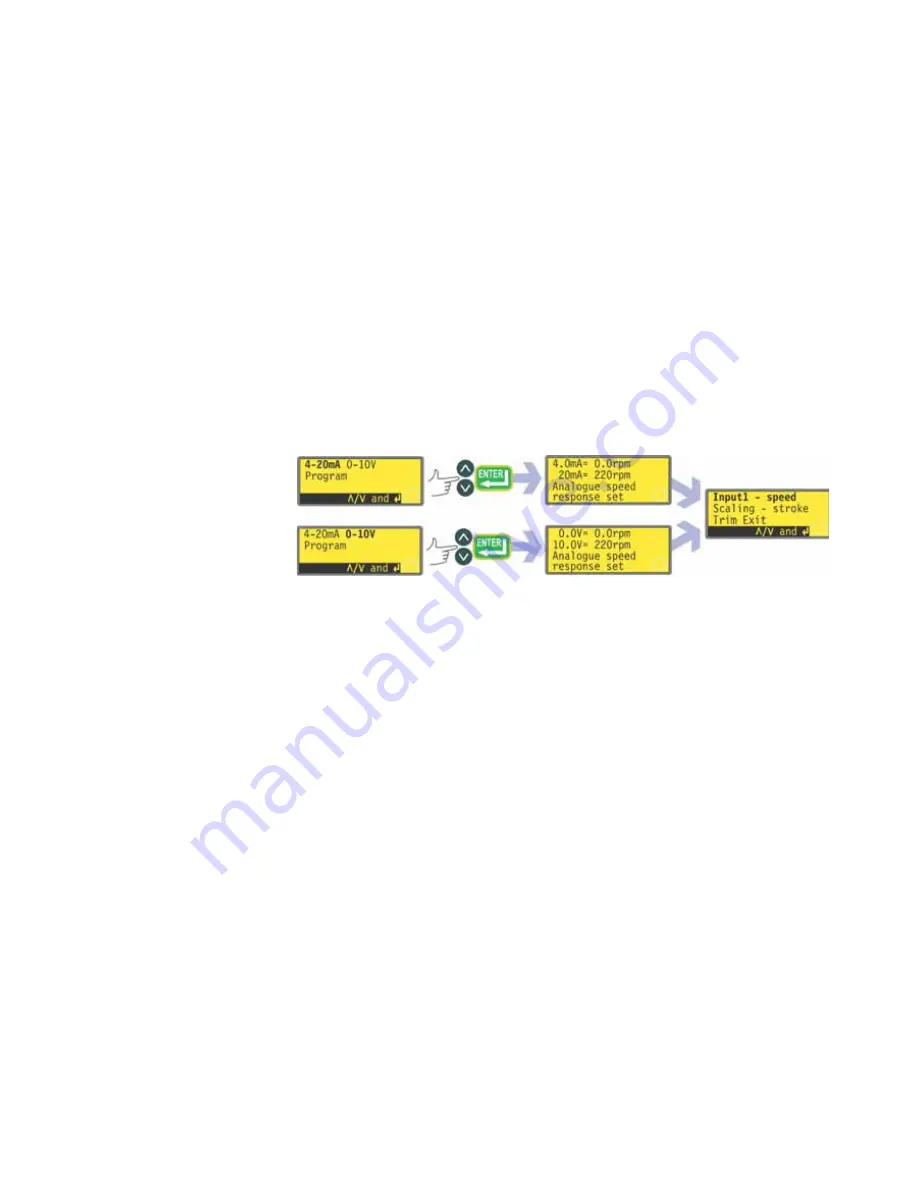 Watson-Marlow 520DUN Скачать руководство пользователя страница 38