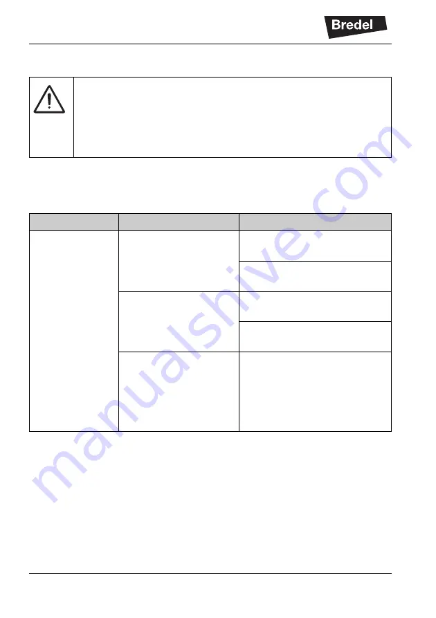 Watson-Marlow Bredel 265 Manual Download Page 70