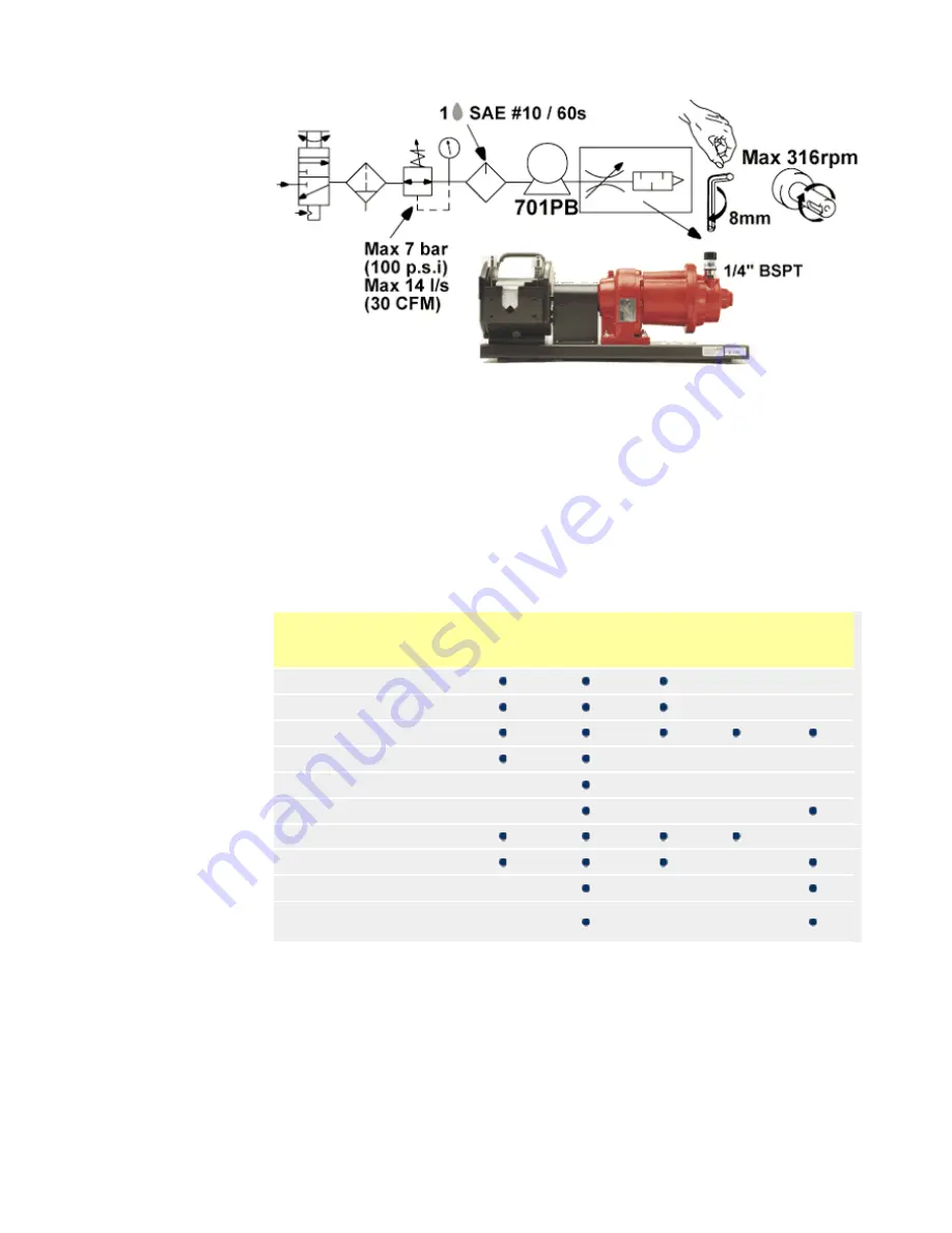 Watson-Marlow BREDEL 701 Series Скачать руководство пользователя страница 11