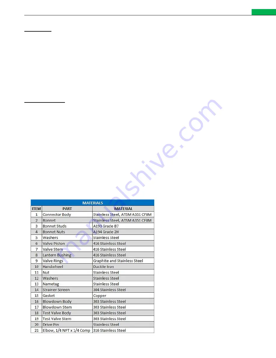 Watson McDaniel UTS600 Series Installation, Operation & Maintenance Manual Download Page 4