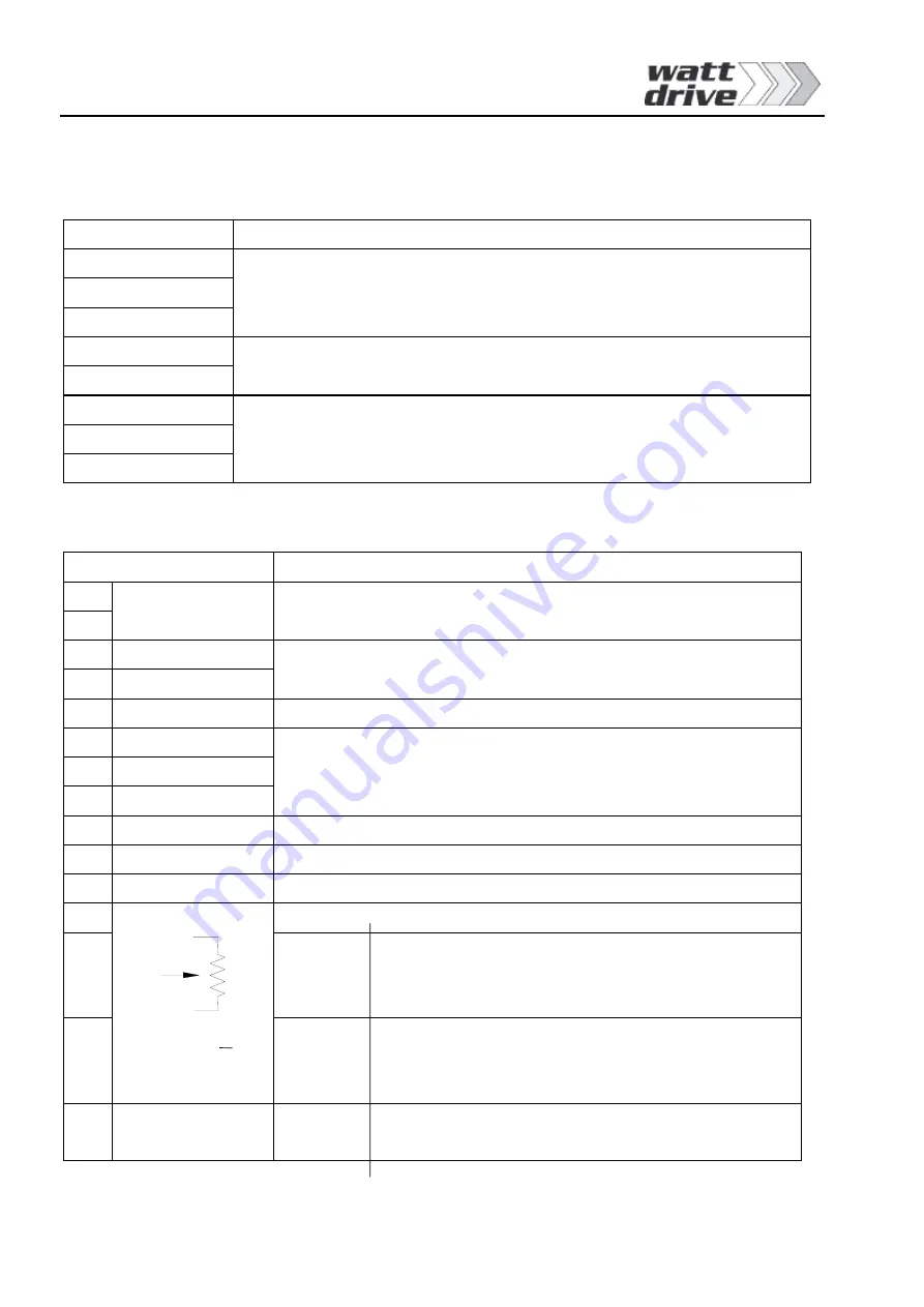 Watt Drive 15 H3 Manual Download Page 9