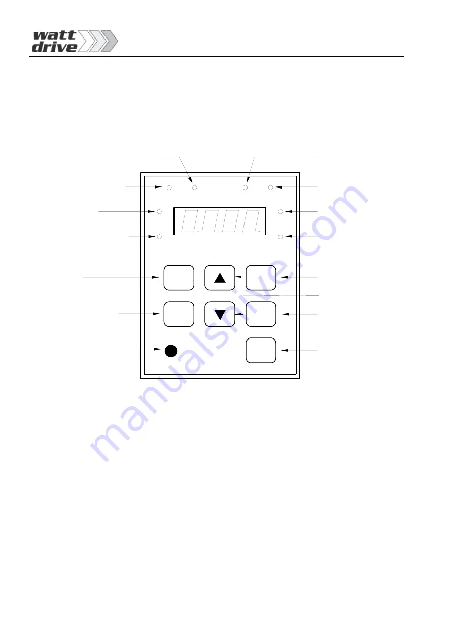 Watt Drive 15 H3 Manual Download Page 10