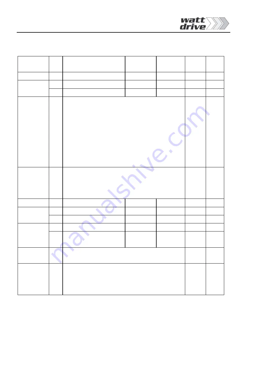 Watt Drive 15 H3 Manual Download Page 11