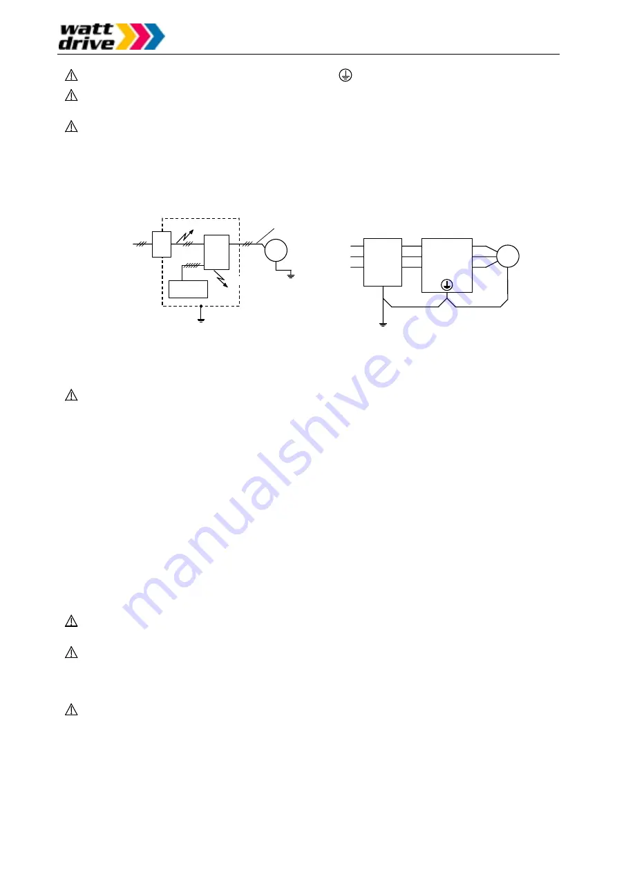 Watt Drive L2000 Series Manual Download Page 13