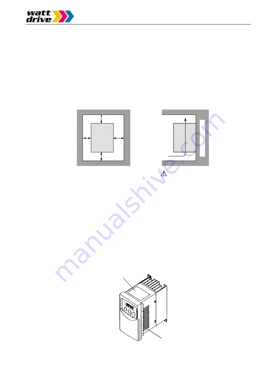 Watt Drive L2000 Series Manual Download Page 21