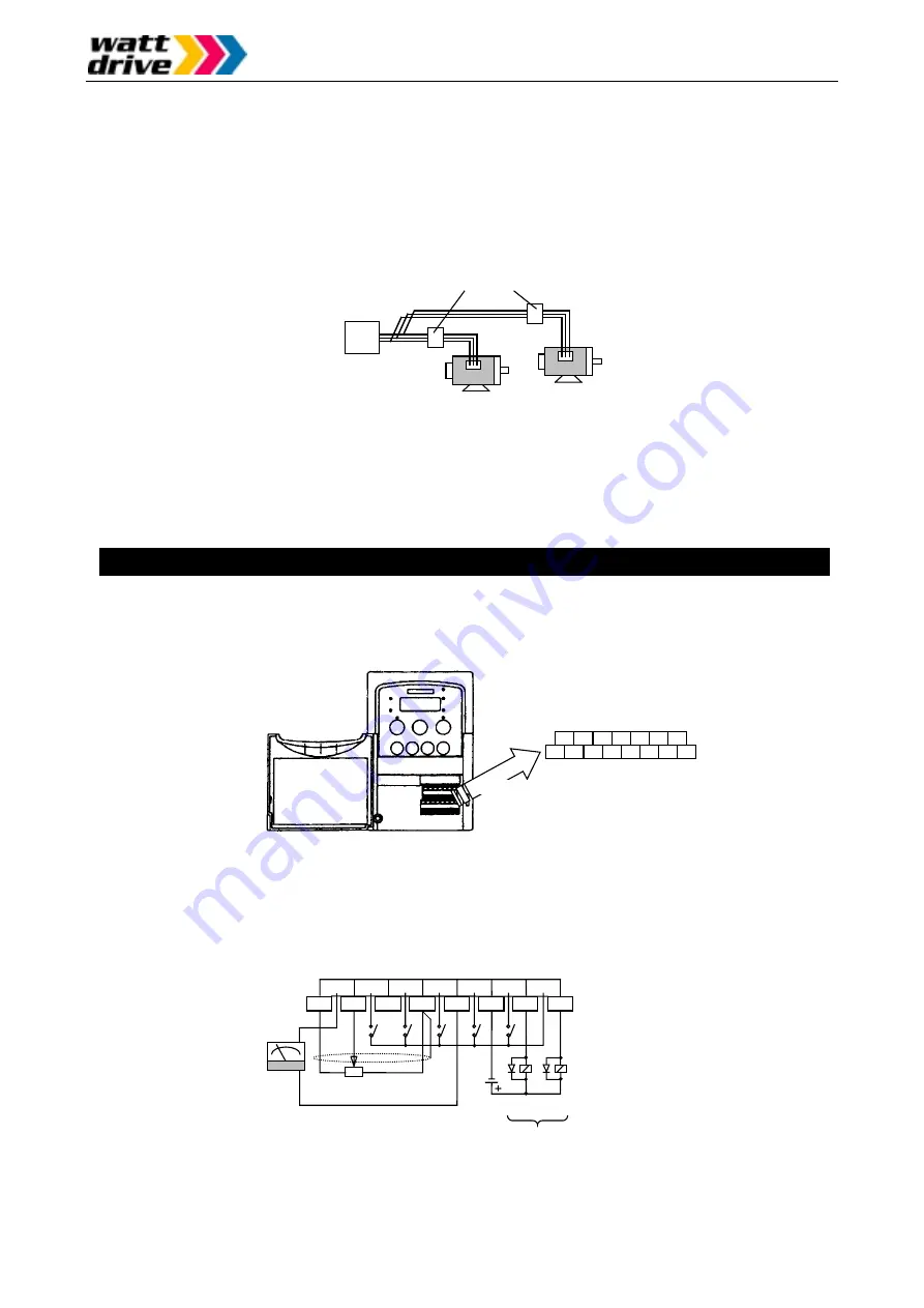 Watt Drive L2000 Series Manual Download Page 23