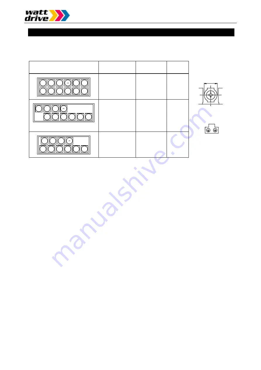 Watt Drive L2000 Series Manual Download Page 28