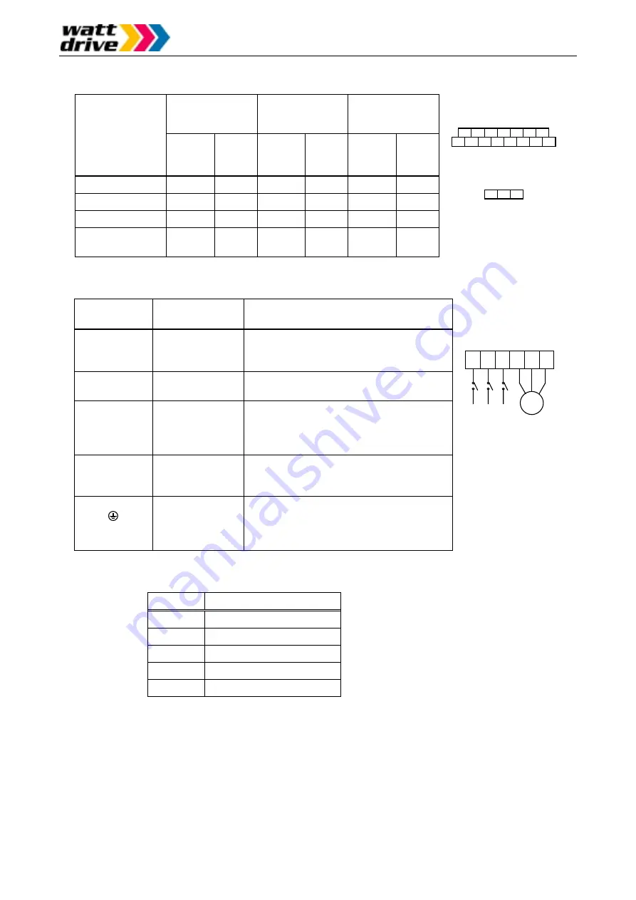 Watt Drive L2000 Series Manual Download Page 29