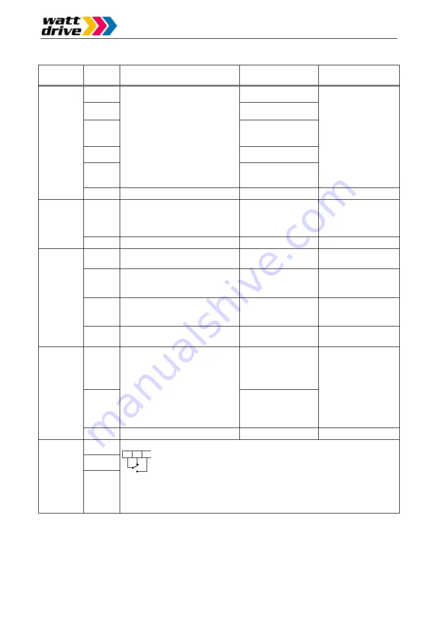 Watt Drive L2000 Series Manual Download Page 30