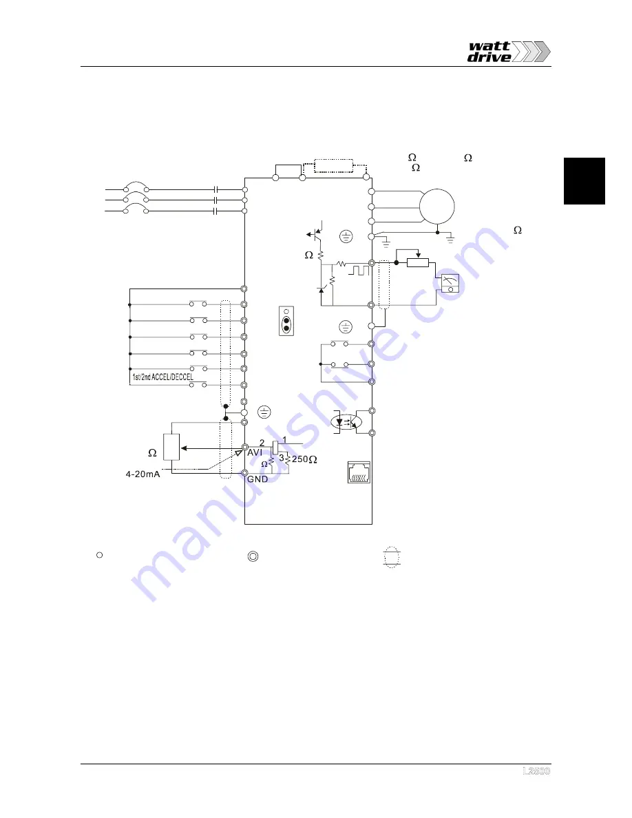 Watt Drive L2500 Series Manual Download Page 15