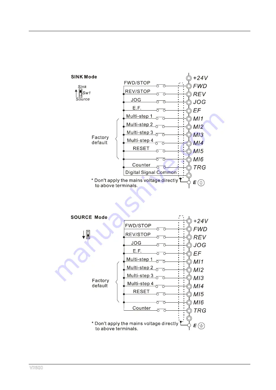 Watt Drive V2500 Series Manual Download Page 18