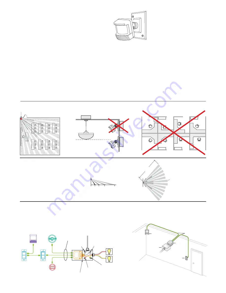 Watt Stopper Legrand LMPX-100 Скачать руководство пользователя страница 1