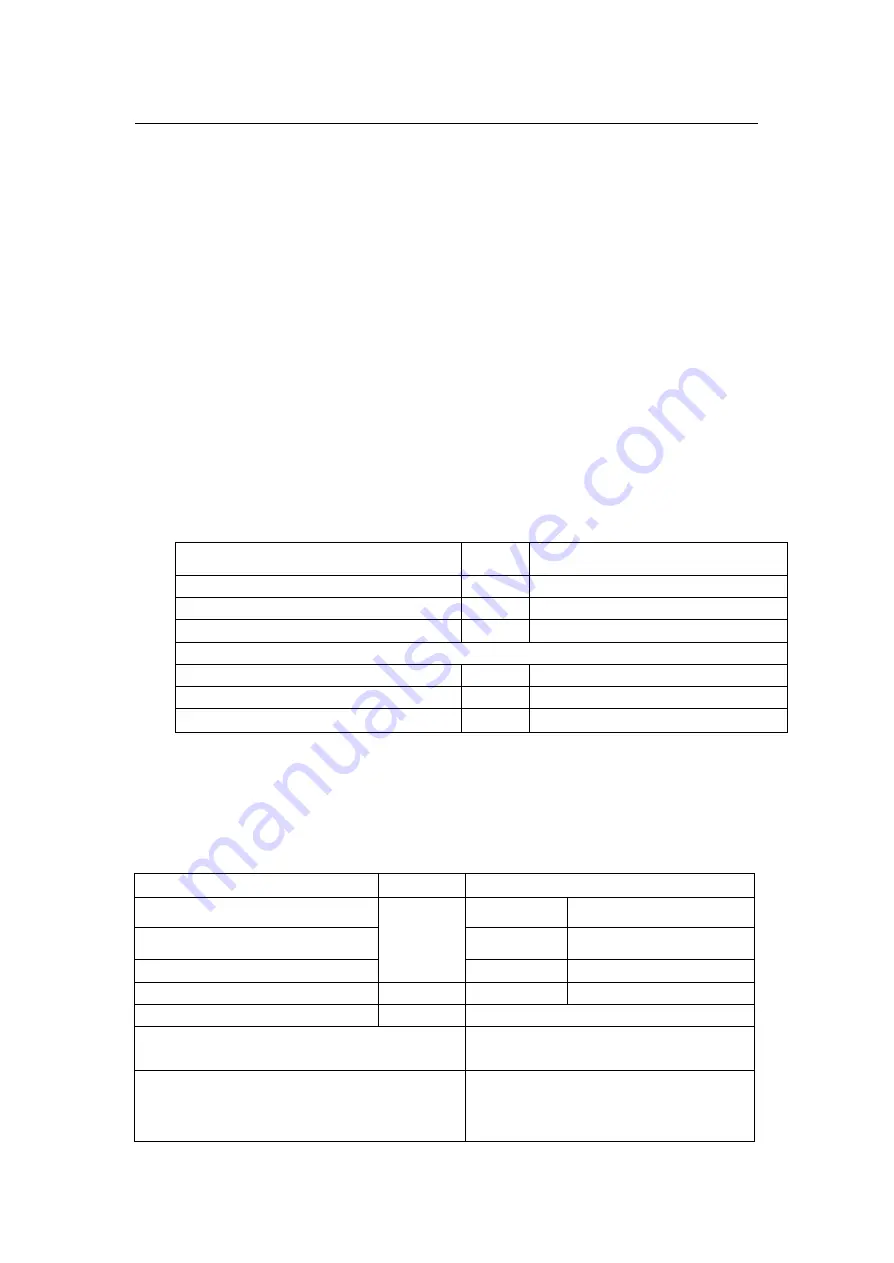 WATT ATM Series Operation Manual Download Page 6