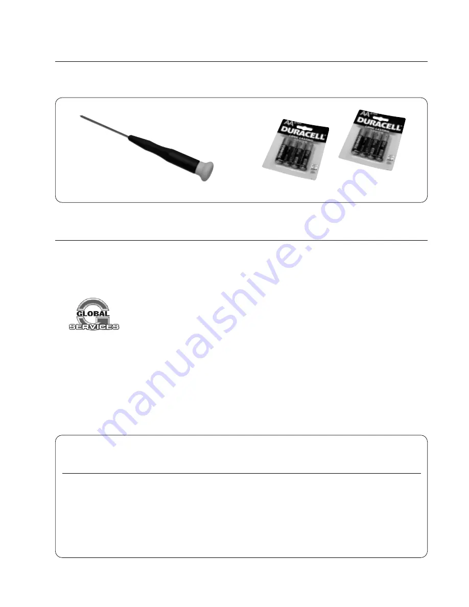 WattAge Extra 300 RTF Operating Instructions Manual Download Page 3