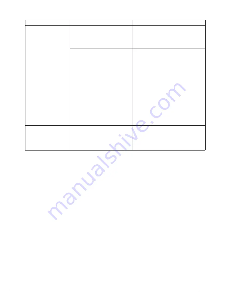 WattBox WB-200-IW-2 Owner'S Manual Download Page 5